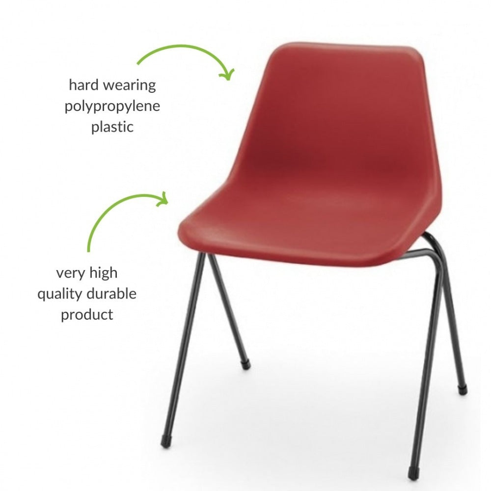 Red Robin Day Poly Side Plastic Chair