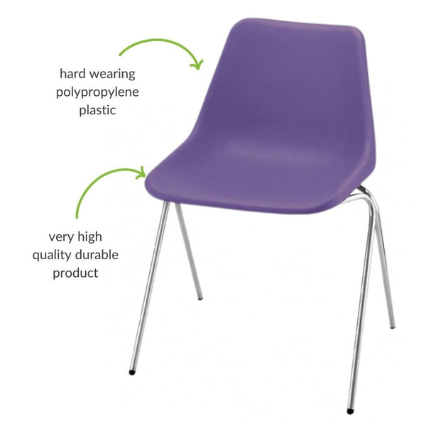 Lavender Robin Day Poly Side Plastic Chair